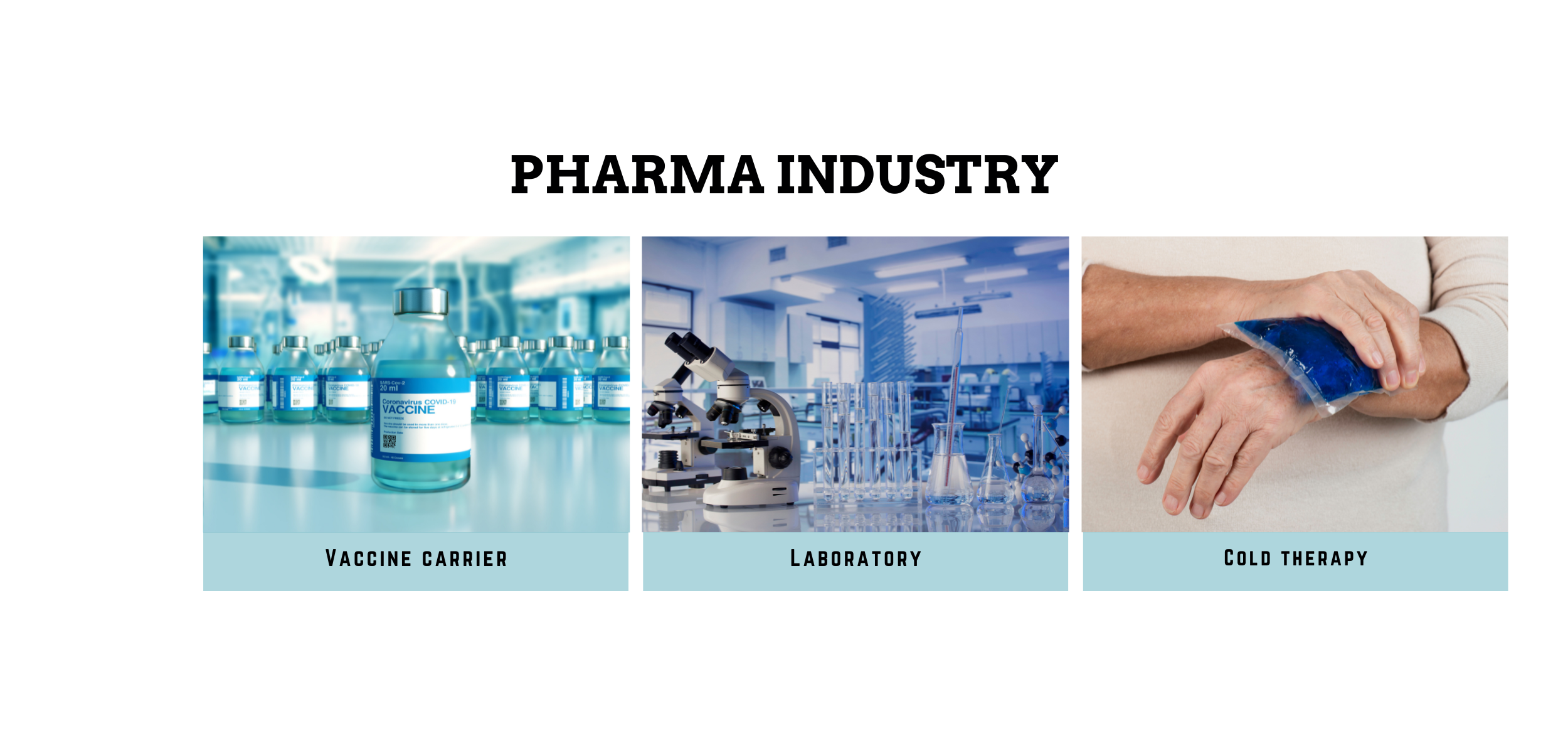 pharma industry